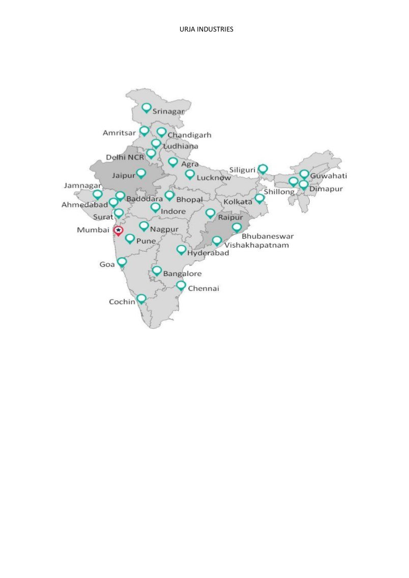 URJA INDUSTRIES company profile page 20